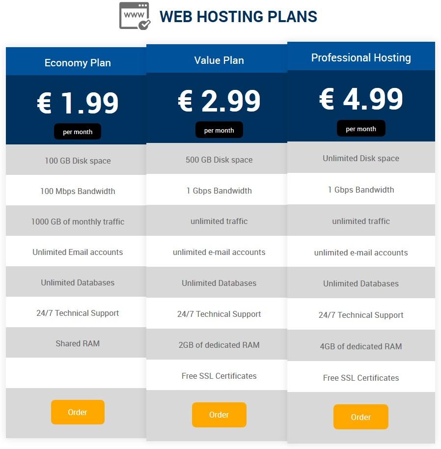 Get More for Less: The Most‌ Value-Packed Web Hosting⁢ Bundles