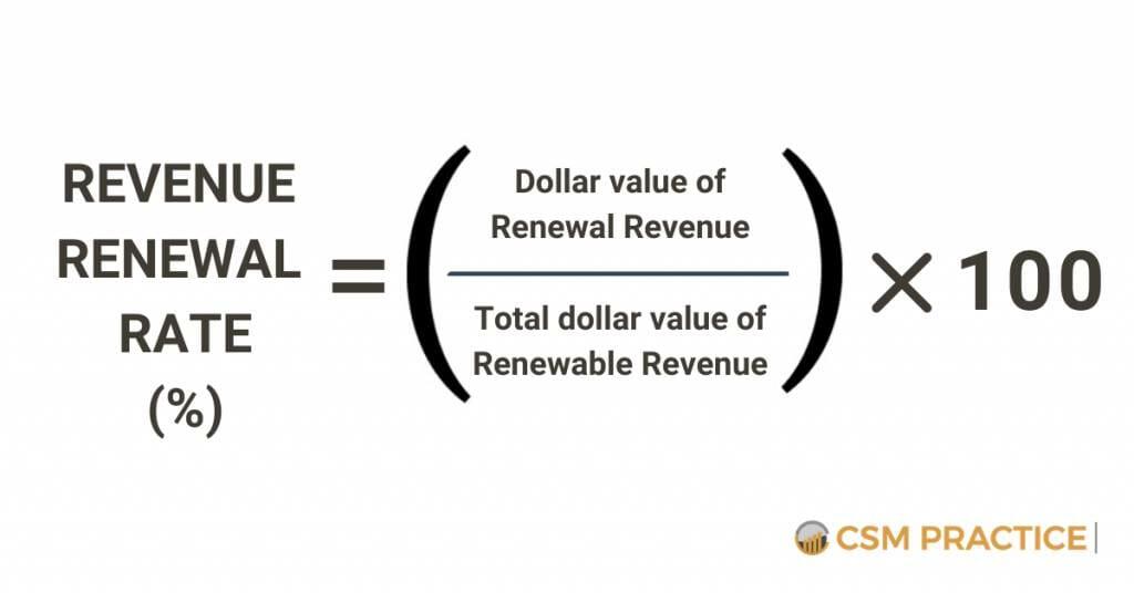 Comparing Renewal​ Rates and ​Long-Term Costs