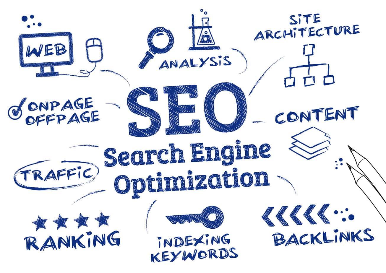 Optimizing Your Site for Search Engines: A Beginner’s⁤ Guide