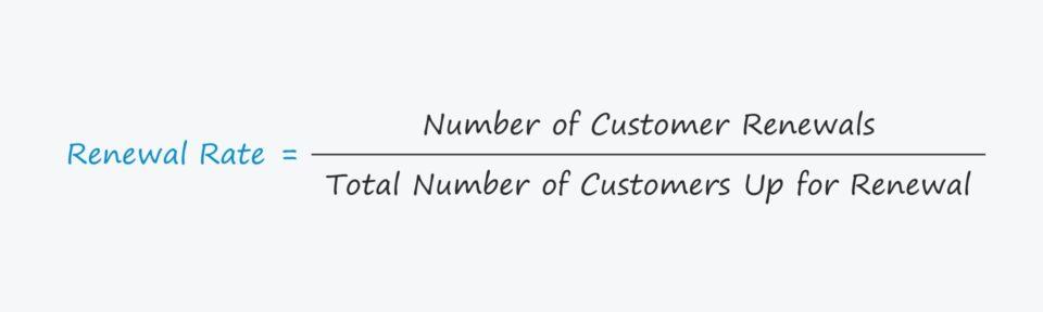 Comparing Renewal Rates: What to Expect After Signup