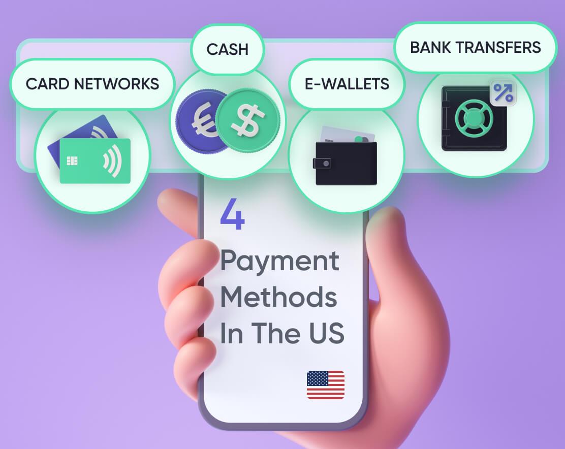 Integrating Essential Payment ⁤Options to Enhance Customer Experience