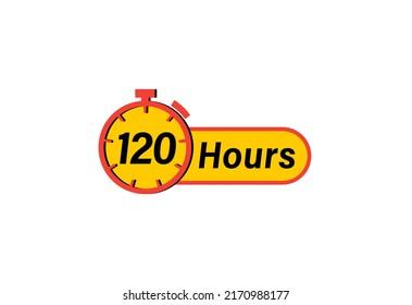 Breaking Down the 120 Hours: Time Well Spent