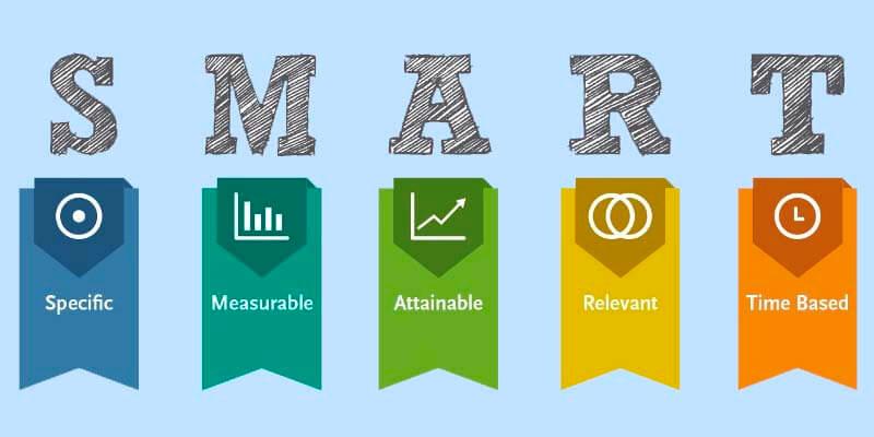 Tips for Evaluating the Perfect Fit for Your Project