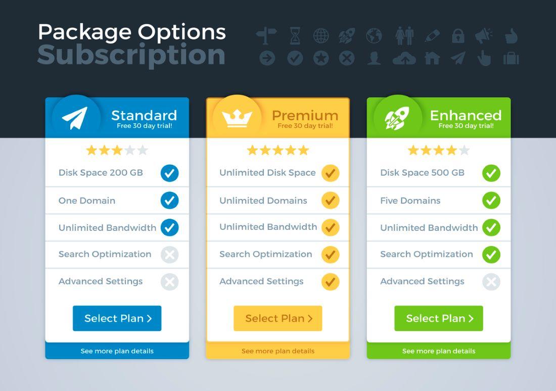 Your Ultimate Guide to Choosing the Right Hosting Plan During the Sales