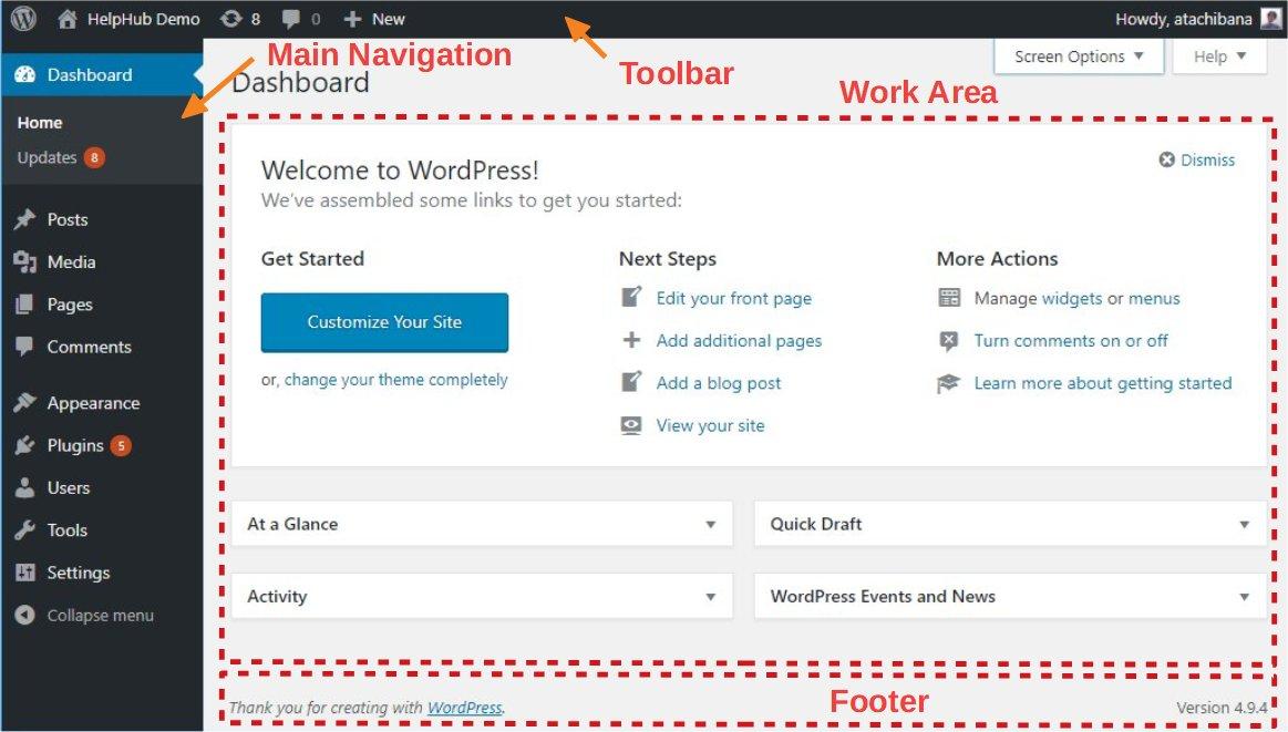 Exploring the WordPress Dashboard: Your Control Center