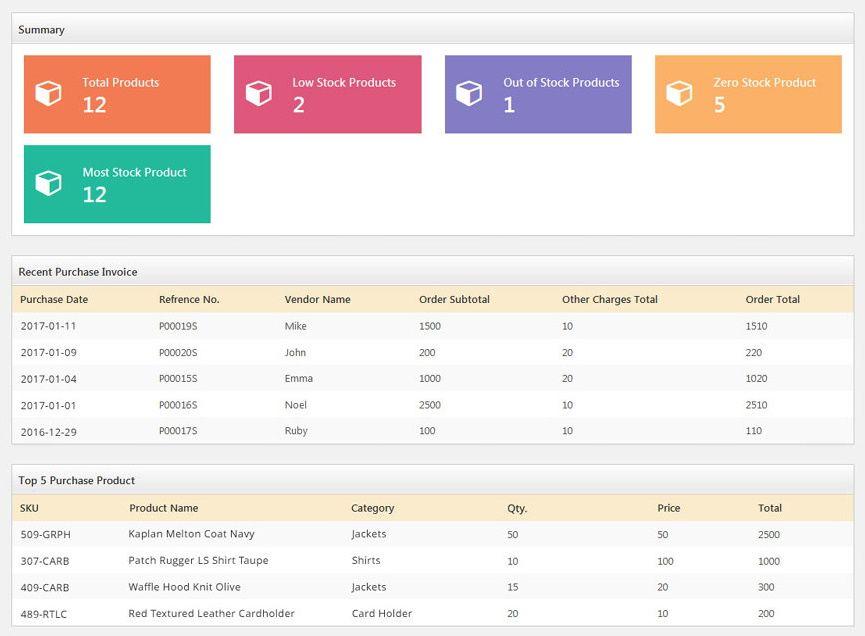 Maximizing Efficiency: Tips for Using Your Inventory Software