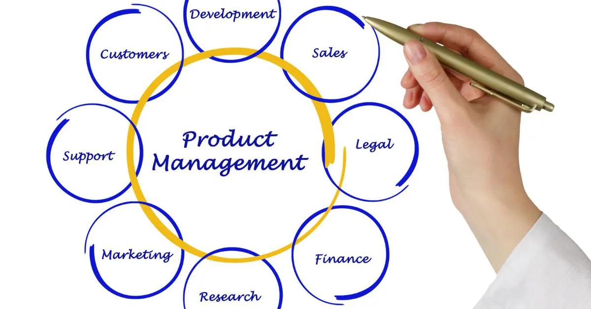 Mastering Product Management: Tips for Effective Inventory Control