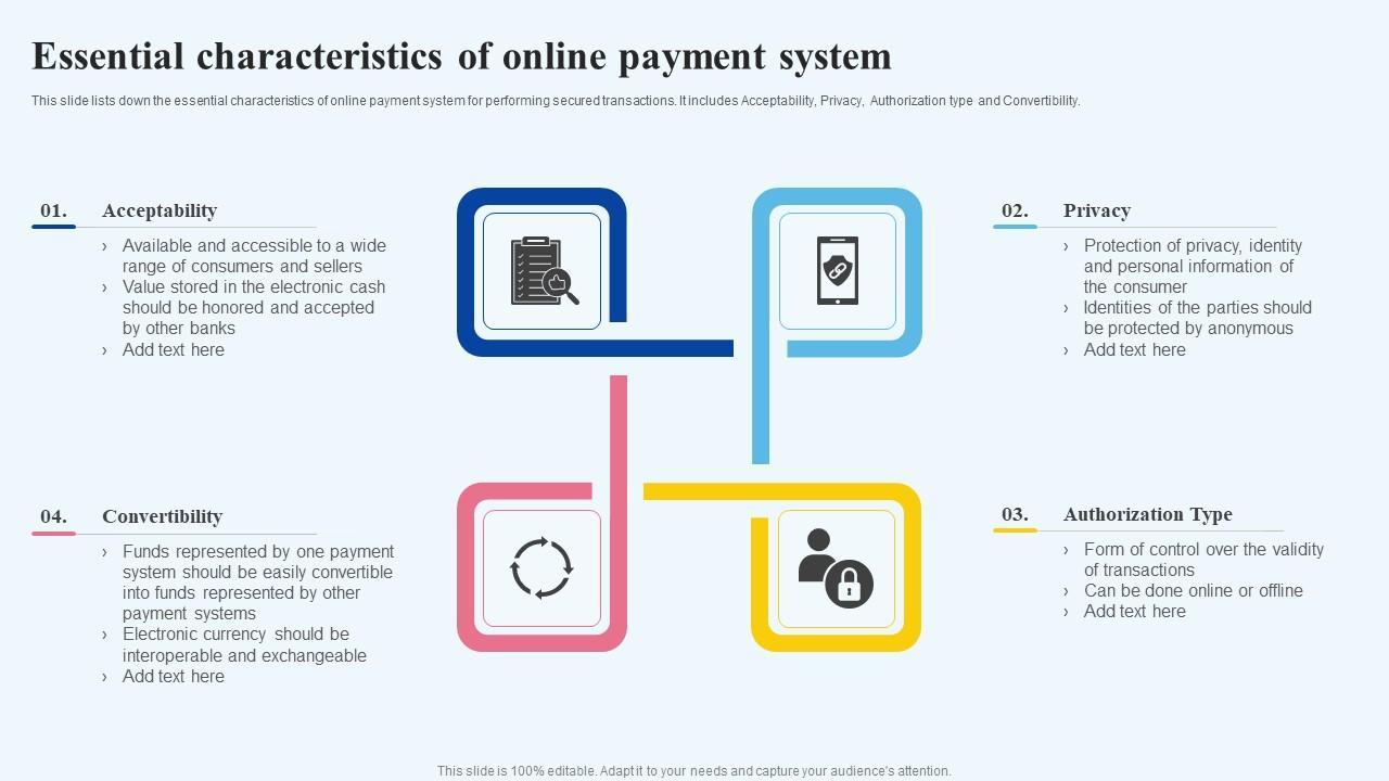 Future-Proofing Your Online Payment Infrastructure with ⁢PCI Compliance