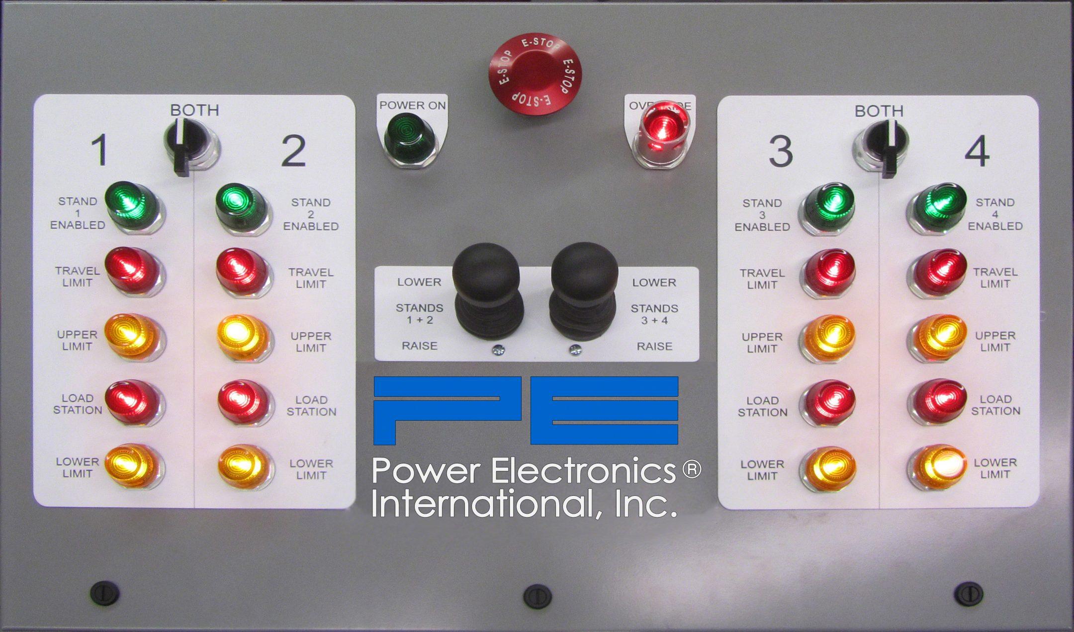 User-Friendly⁢ Control Panels That Make Management‌ a Breeze