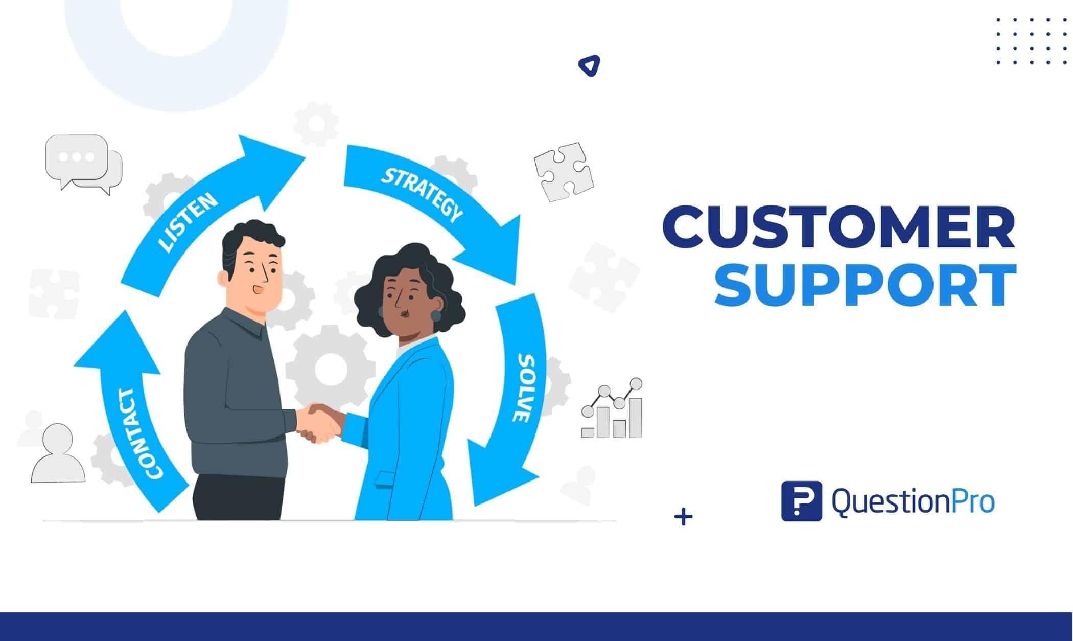 Customer‍ Support: How A2 ⁢Hosting Stands Out⁣ When You Need Help