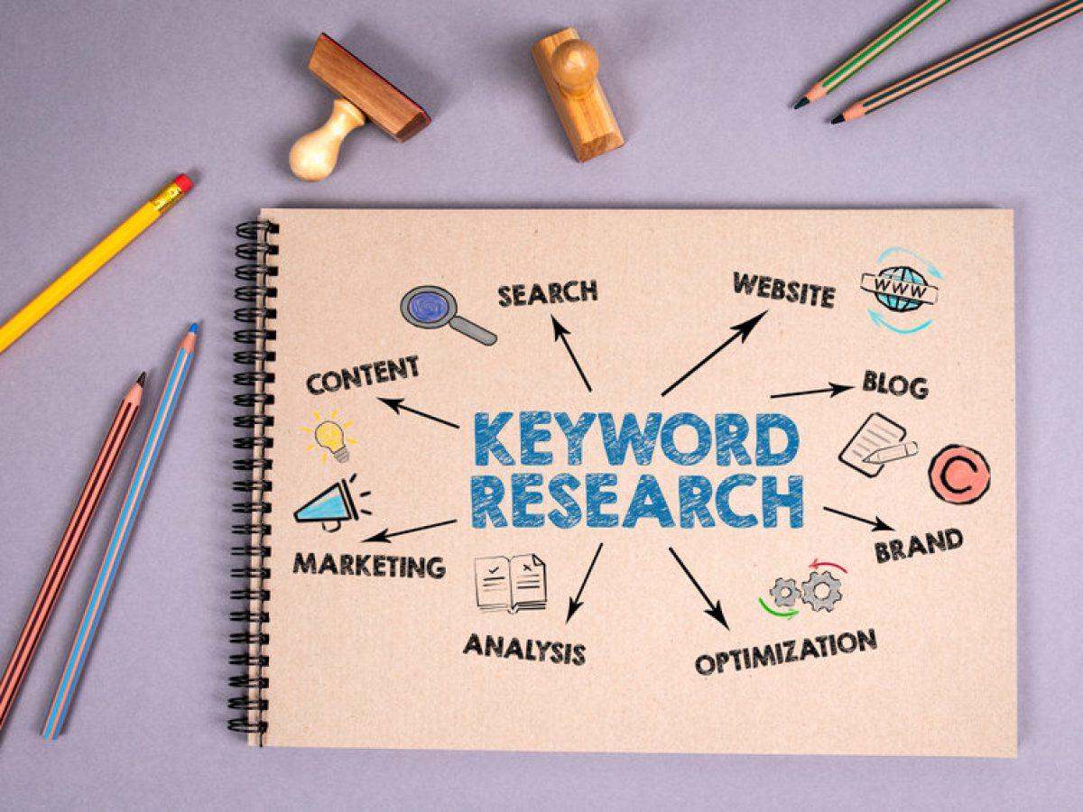 Mastering Keyword Research for Your Niche