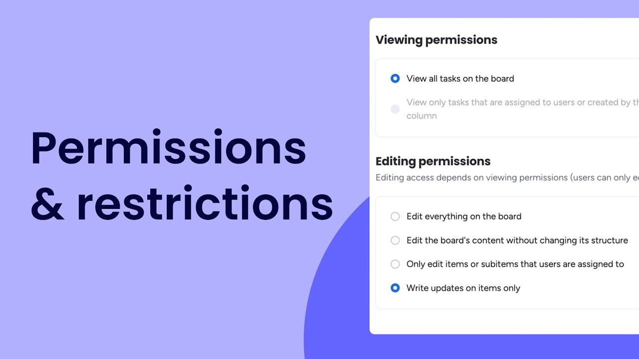 Unlocking​ the Power of Permissions with Commands