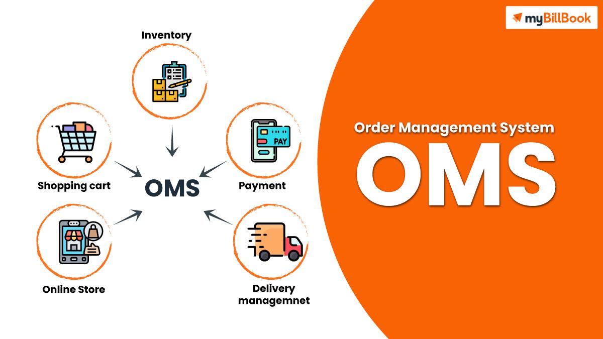 Understanding the Importance of Order Management in Ecommerce