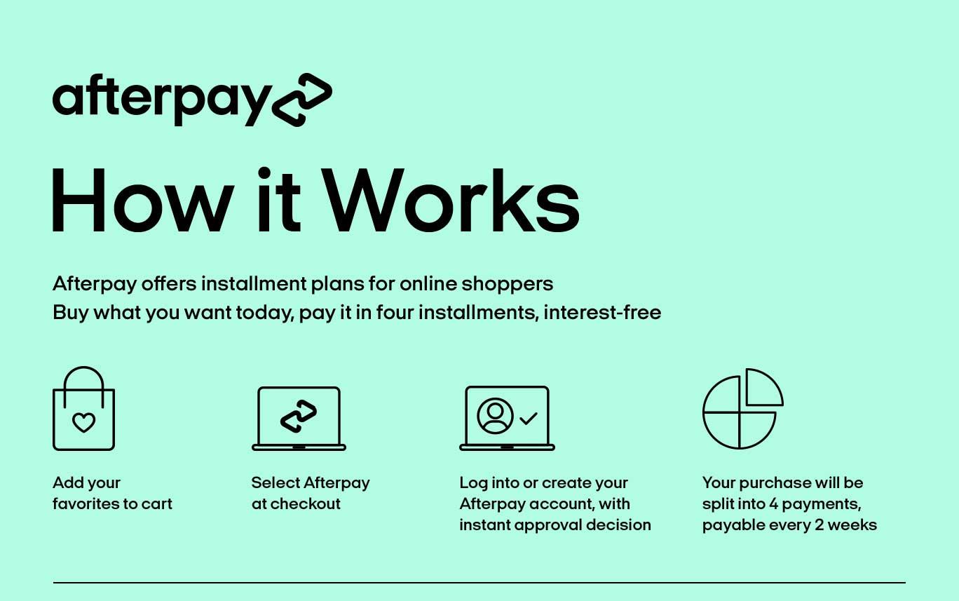 Step-by-Step Guide to Installing the Afterpay Plugin