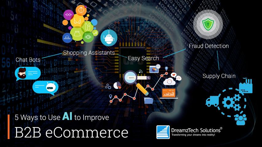 Preparing for Future Trends: AI and Automation in B2B Ecommerce