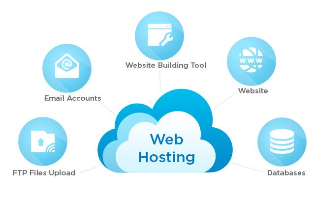 20 Best Free Website Hosting Services to Consider in 2025