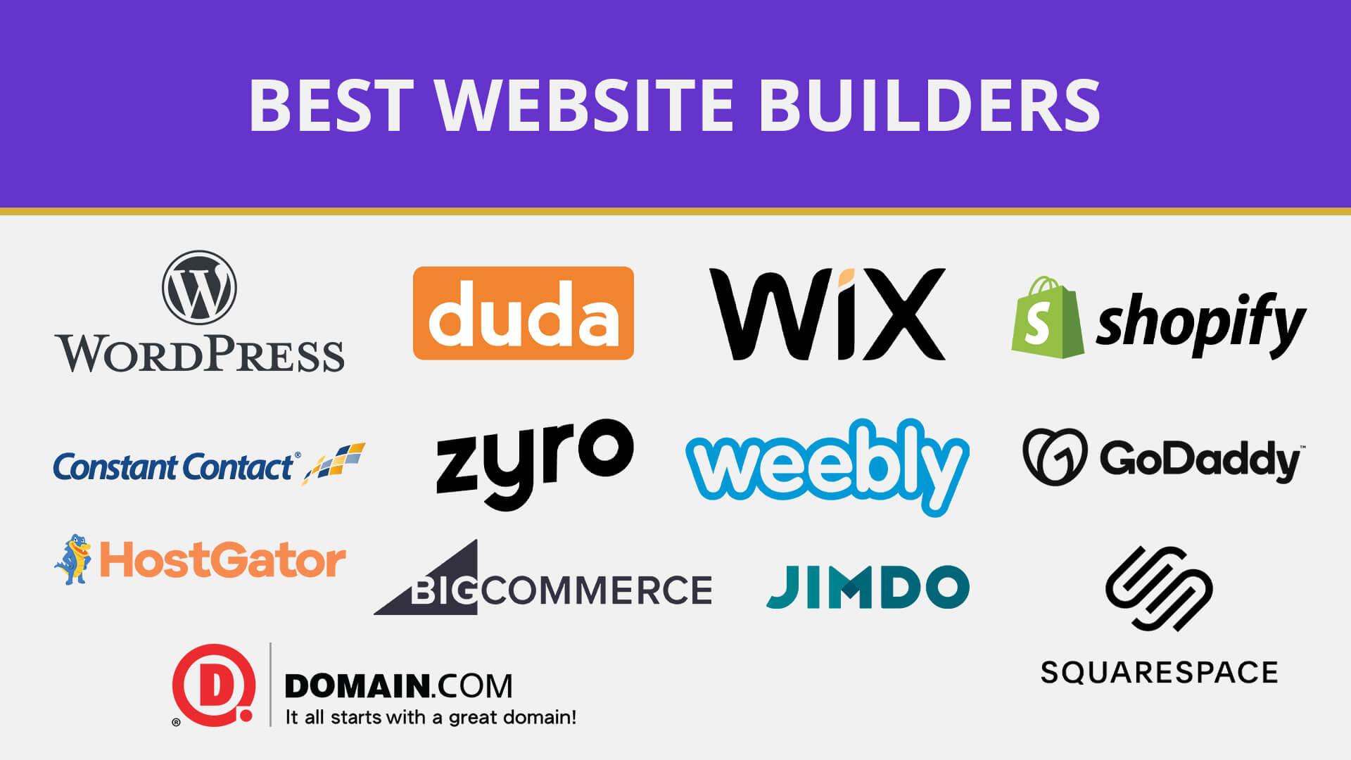 5 Best Website Builders with Email Services 2025 (Compared)