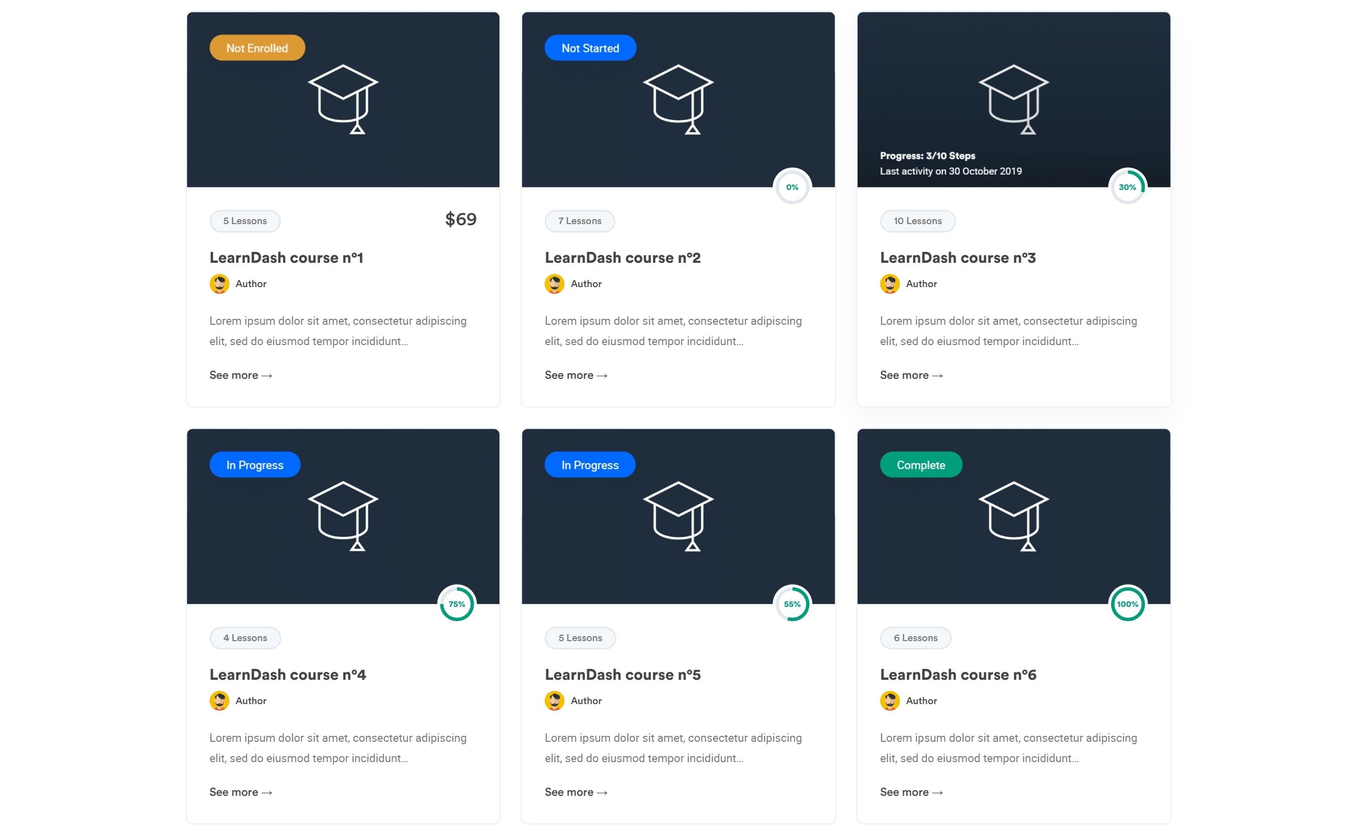 Support⁣ and Resources: How Well Does LearnDash Cater‌ to⁣ Users?