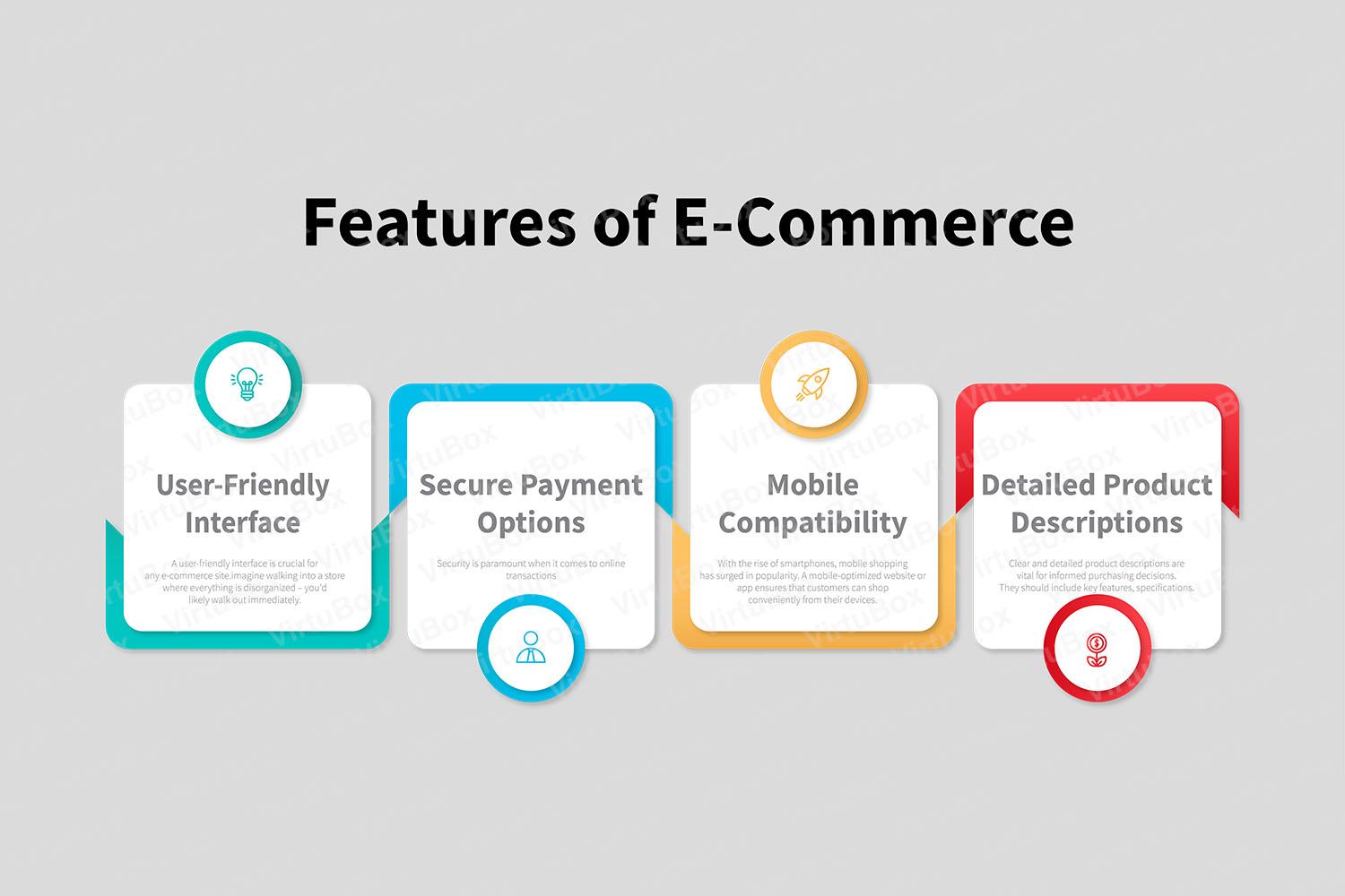 Specialized Features for E-commerce and High-Traffic Sites