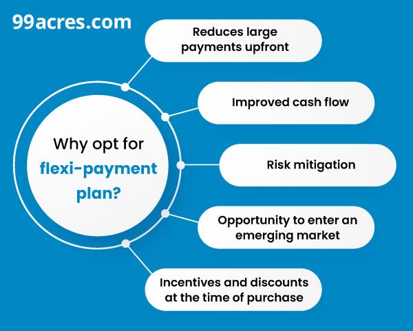 Enhancing Customer Experience with Flexible Payment Plans