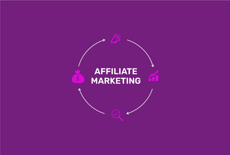 Understanding Affiliate Marketing Basics for Beginners