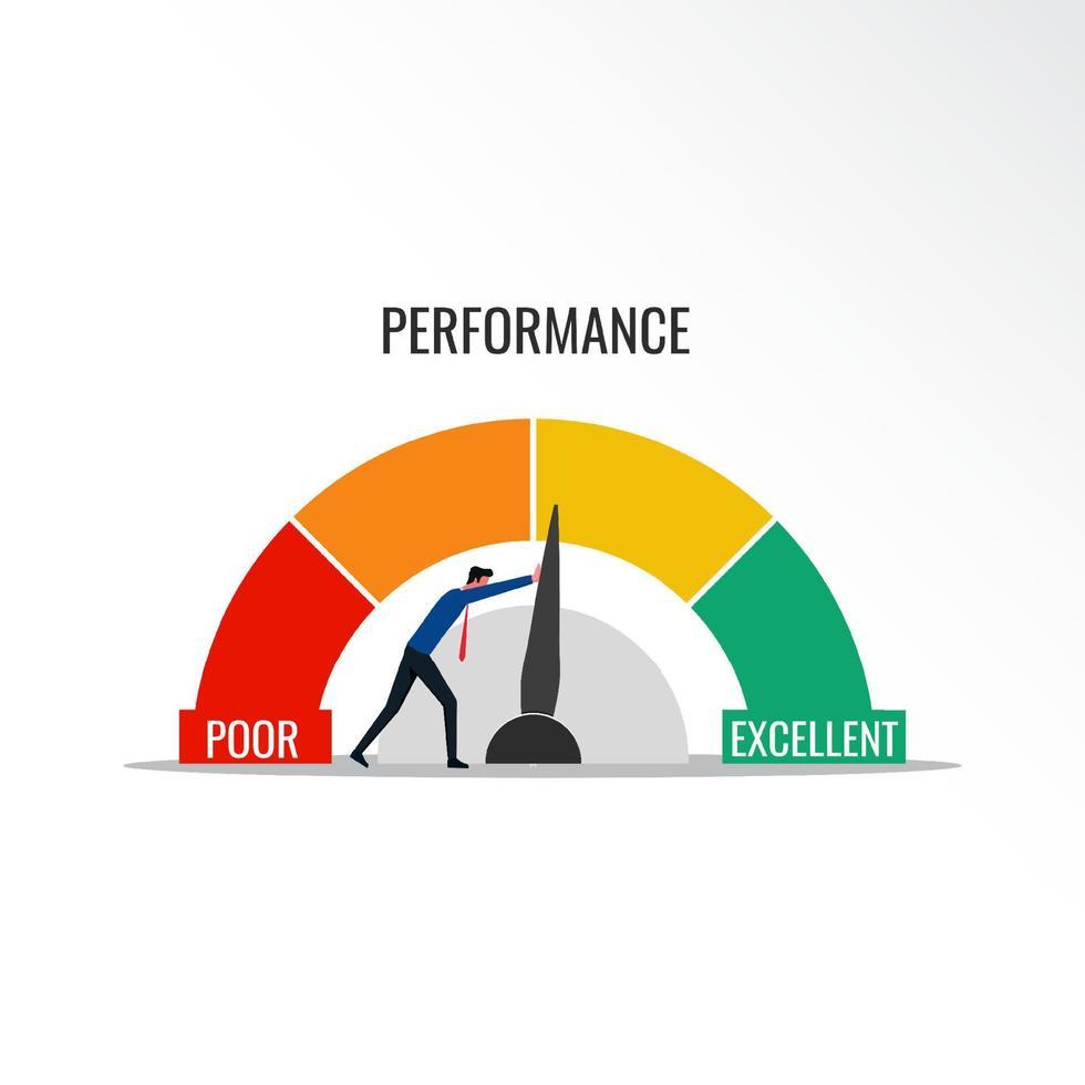 Performance and Speed: Which Builder Handles Traffic Best